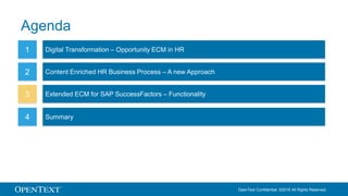 OpenText Confidential. ©2016 All Rights Reserved.
Agenda
Digital Transformation – Opportunity ECM in HR1
Extended ECM for SAP SuccessFactors – Functionality3
Summary4
Content Enriched HR Business Process – A new Approach2
 