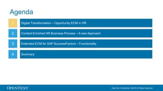 OpenText Confidential. ©2016 All Rights Reserved.
Agenda
Digital Transformation – Opportunity ECM in HR1
Extended ECM for SAP SuccessFactors – Functionality3
Summary4
Content Enriched HR Business Process – A new Approach2
 