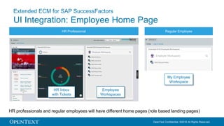 OpenText Confidential. ©2016 All Rights Reserved.
Extended ECM for SAP SuccessFactors
UI Integration: Employee Home Page
HR Professional Regular Employee
HR Inbox
with Tickets
Employee
Workspaces
My Employee
Workspace
HR professionals and regular employees will have different home pages (role based landing pages)
 