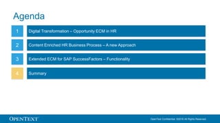 OpenText Confidential. ©2016 All Rights Reserved.
Agenda
Digital Transformation – Opportunity ECM in HR1
Extended ECM for SAP SuccessFactors – Functionality3
Summary4
Content Enriched HR Business Process – A new Approach2
 
