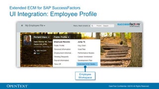 OpenText Confidential. ©2016 All Rights Reserved.
Extended ECM for SAP SuccessFactors
UI Integration: Employee Profile
Emp...