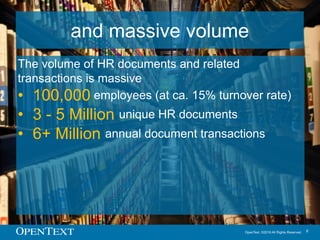 OpenText. ©2016 All Rights Reserved. 6
and massive volume
The volume of HR documents and related
transactions is massive
•...