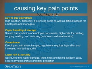 OpenText. ©2016 All Rights Reserved. 7
causing key pain points
Day-to-day operations
High creation, discovery, & archiving...