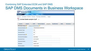 OpenText ©2015 All Rights Reserved. 99
Combining SAP Extended ECM and SAP DMS
SAP DMS Documents in Business Workspace
 