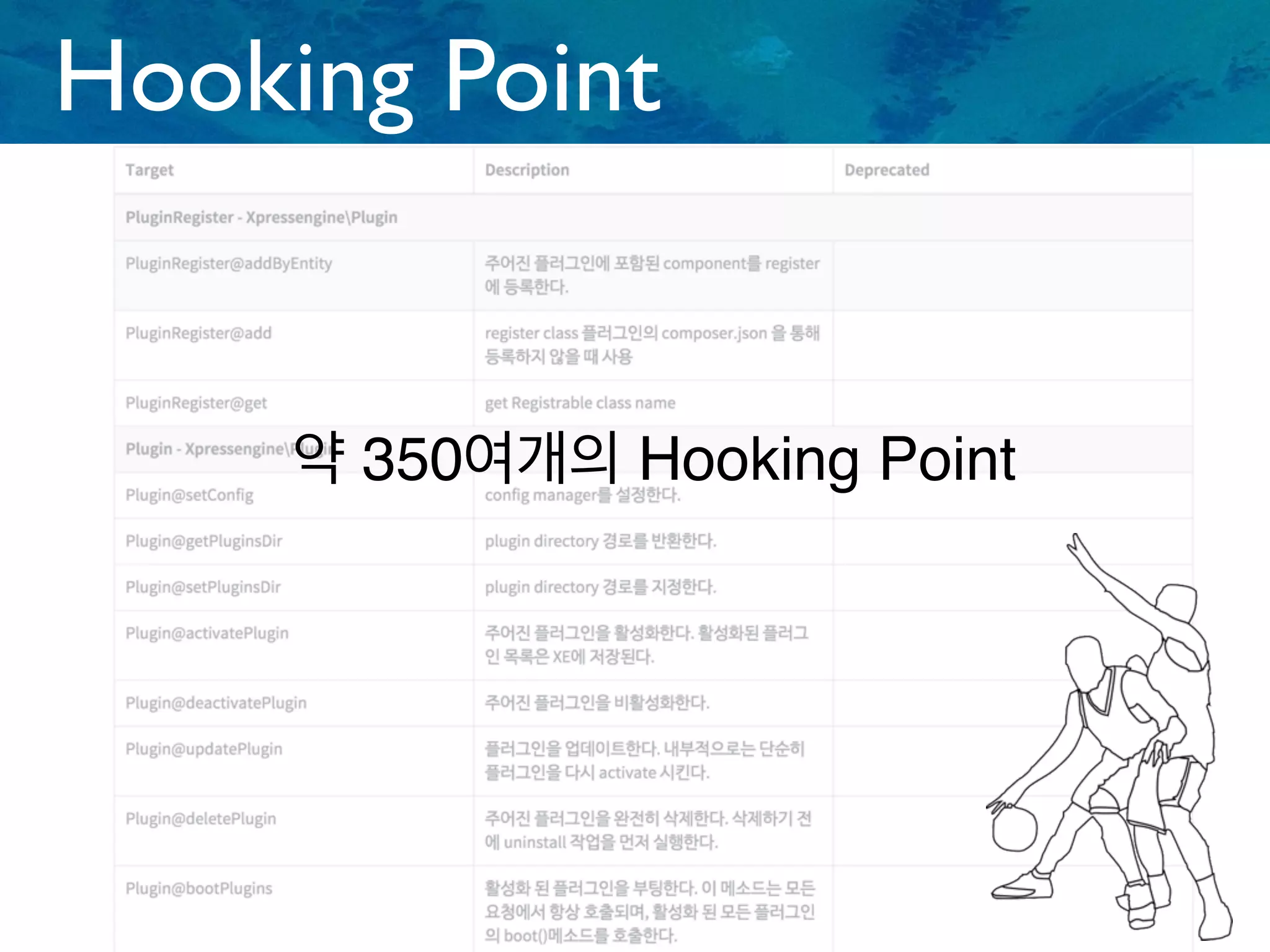 Hooking Point
약 350여개의 Hooking Point
 