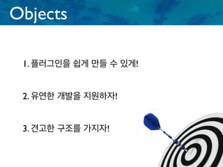 Objects
1. 플러그인을 쉽게 만들 수 있게!
2. 유연한 개발을 지원하자!
3. 견고한 구조를 가지자!
 