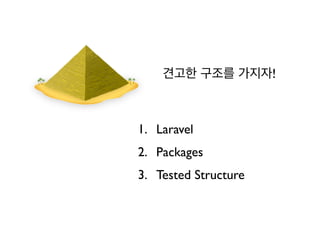 견고한 구조를 가지자!
1. Laravel
2. Packages
3. Tested Structure
 