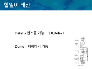 할일이 태산
Install - 인스톨 가능 3.0.0-dev1
Demo - 체험하기 가능
 