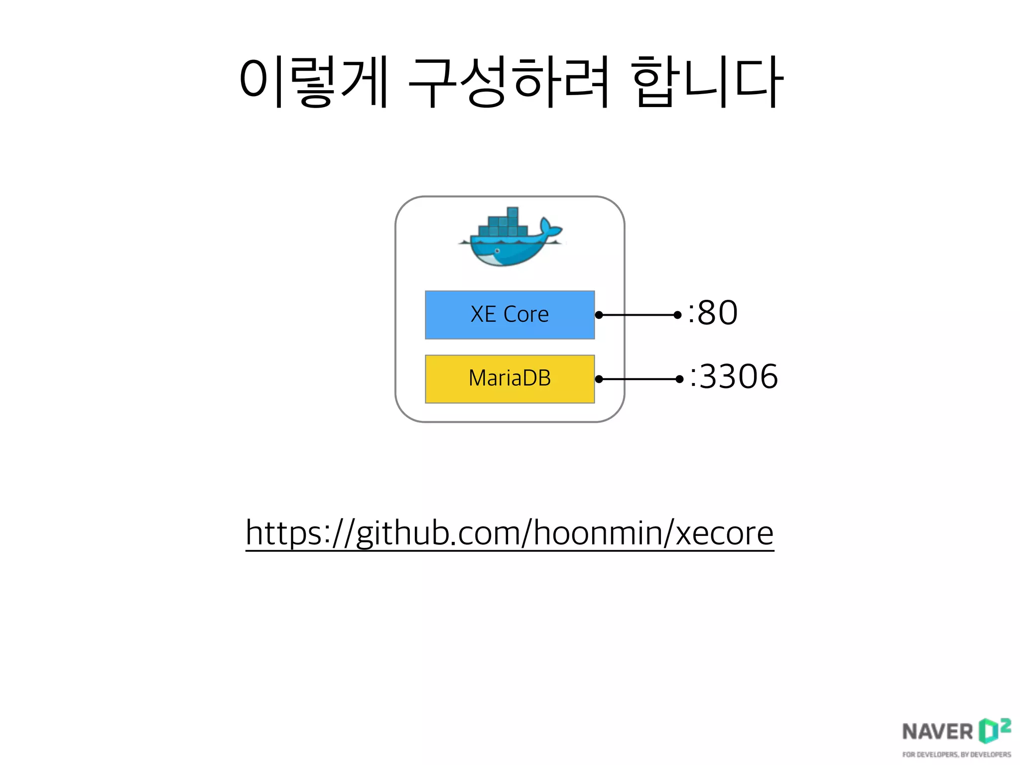 이렇게 구성하려 합니다
XE Core
MariaDB
:80
:3306
https://github.com/hoonmin/xecore
 
