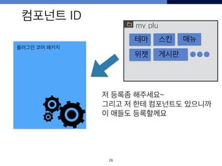 26
컴포넌트 ID
플러그인 코어 패키지
my_plu
테마 스킨 매뉴
위젯 게시판
저 등록좀 해주세요~
그리고 저 한테 컴포넌트도 있으니까
이 애들도 등록할께요
 