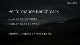 Benchmark 1
Benchmark 2
Benchmark 3
Performance Benchmark
 