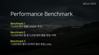 Performance Benchmark
3번 집계 후 평균 추산.
 
