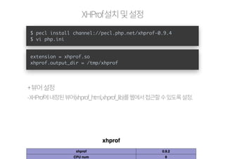 9)1SPG 
TJODF 
QIQFYUFOTJPO 
GBDFCPPL펞컪맪짪 
않핂쯚컪쩒펞헏푷펺칺푷쇮졷헏픊옪맪짪 
BHHSFHBUF
EJGG믾쁳헪뫃 
IUUQTHJUIVCDPNQIBDJMJUZYIQSPG 
 