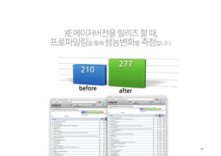 46 
옪핊잏쭒컫칺옎 
 