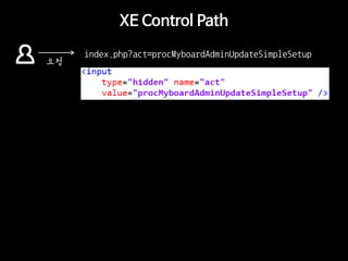 XE Control Path 
?? 
index.php?act=procMyboardAdminUpdateSimpleSetup  