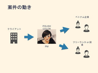 ΄Ӥ
饤
POLISH
COLOR
٥ȥʥI
ե` or 
I
PM
 