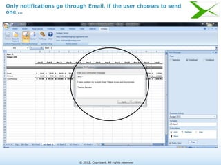 Only notifications go through Email, if the user chooses to send
one …




                          © 2012, Cognizant. All rights reserved
 