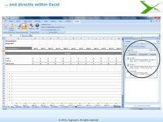 … and directly within Excel




                          © 2012, Cognizant. All rights reserved
 