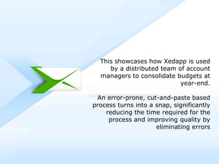 This showcases how Xedapp is used
                  by a distributed team of account
               managers to consolidate budgets at
                                         year-end.

          An error-prone, cut-and-paste based
         process turns into a snap, significantly
             reducing the time required for the
              process and improving quality by
                              eliminating errors




© 2012, Cognizant. All rights reserved
 