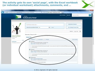The activity gets its own ‘social page’, with the Excel workbook
(or individual worksheet) attachments, comments, and …




                          © 2012, Cognizant. All rights reserved
 