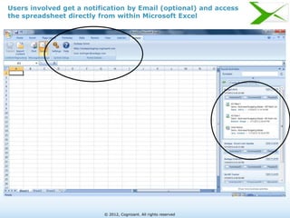 Users involved get a notification by Email (optional) and access
the spreadsheet directly from within Microsoft Excel




                          © 2012, Cognizant. All rights reserved
 