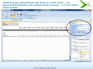 Importing the spreadsheet into Excel is a click away … no
opening attachments and trying to find versions ... a set of filters
eases access




                           © 2012, Cognizant. All rights reserved
 