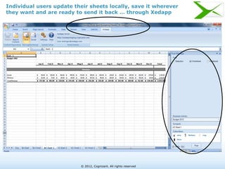 Individual users update their sheets locally, save it wherever
they want and are ready to send it back … through Xedapp




                          © 2012, Cognizant. All rights reserved
 
