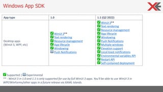 Windows App SDK
App type 1.0 1.1 (Q2 2022)
Desktop apps
(WinUI 3, WPF, etc)
✅ WinUI 3**
✅ Text rendering
✅ Resource management
✅ App lifecycle
✅ Windowing
🔁 Push Notifications
✅ WinUI 3**
✅ Text rendering
✅ Resource management
✅ App lifecycle
✅ Windowing
✅ Push Notifications
✅ Multiple windows
✅ Elevation support
✅ Local toast notifications
✅ Environmental variables API
✅ Restart API
✅ Self-contained deployment
✅ Supported | 🔁 Experimental
** - WinUI 3 in 1.0 and 1.1 is only supported for use by full WinUI 3 apps. You'll be able to use WinUI 3 in
WPF/WinForms/other apps in a future release via XAML Islands.
 