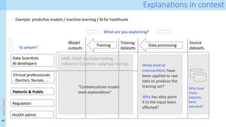 Data and end-to-end Explainability (XAI,XEE) | PPTX
