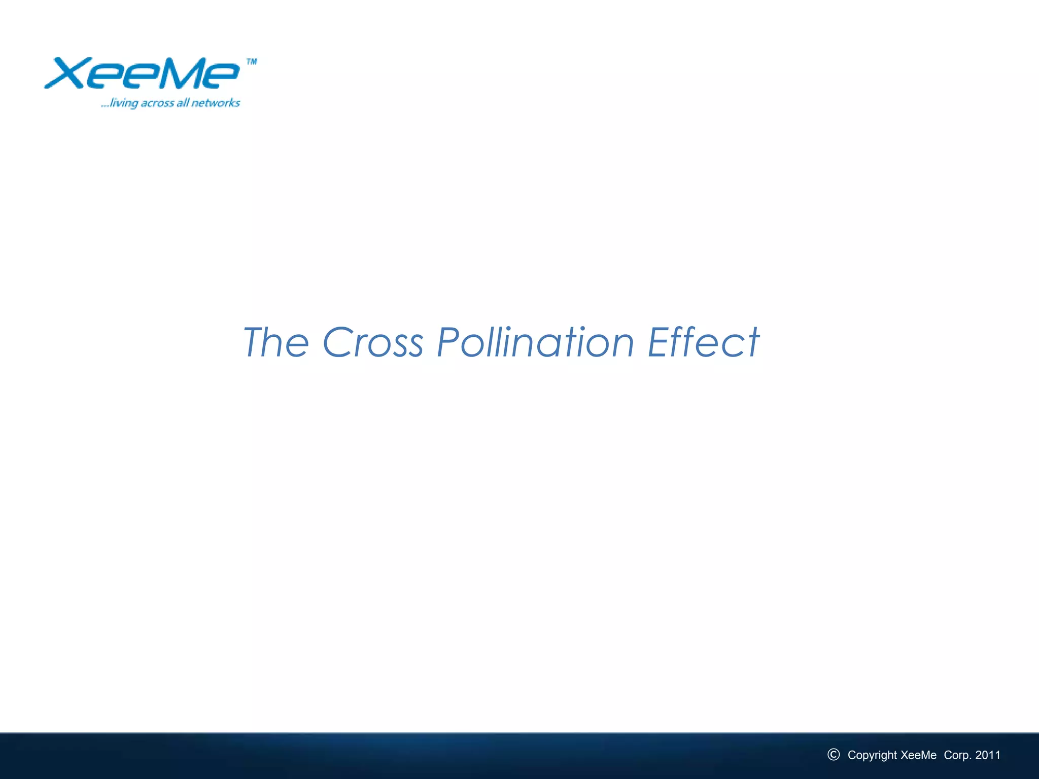 The Cross Pollination Effect




_______________________________________________________________________________
                                                               © Copyright XeeMe Corp. 2011
                                                               © Copyright XeeMe Corp. 2011
 #xeeme   XeeMe.com/XeeMe              13
 