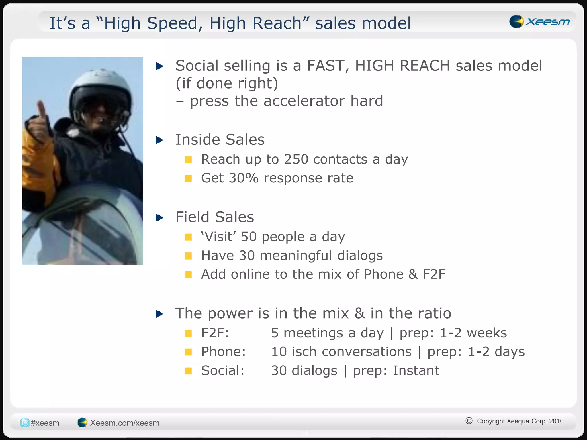 It‟s a “High Speed, High Reach” sales model

                           Social selling is a FAST, HIGH REACH sales model
                           (if done right)
                           – press the accelerator hard

                           Inside Sales
                              Reach up to 250 contacts a day
                              Get 30% response rate


                           Field Sales
                              „Visit‟ 50 people a day
                              Have 30 meaningful dialogs
                              Add online to the mix of Phone & F2F


                           The power is in the mix & in the ratio
                              F2F:        5 meetings a day | prep: 1-2 weeks
                              Phone:      10 isch conversations | prep: 1-2 days
                              Social:     30 dialogs | prep: Instant


#xeesm   Xeesm.com/xeesm                                               © Copyright Xeequa Corp. 2010
                                              14
 