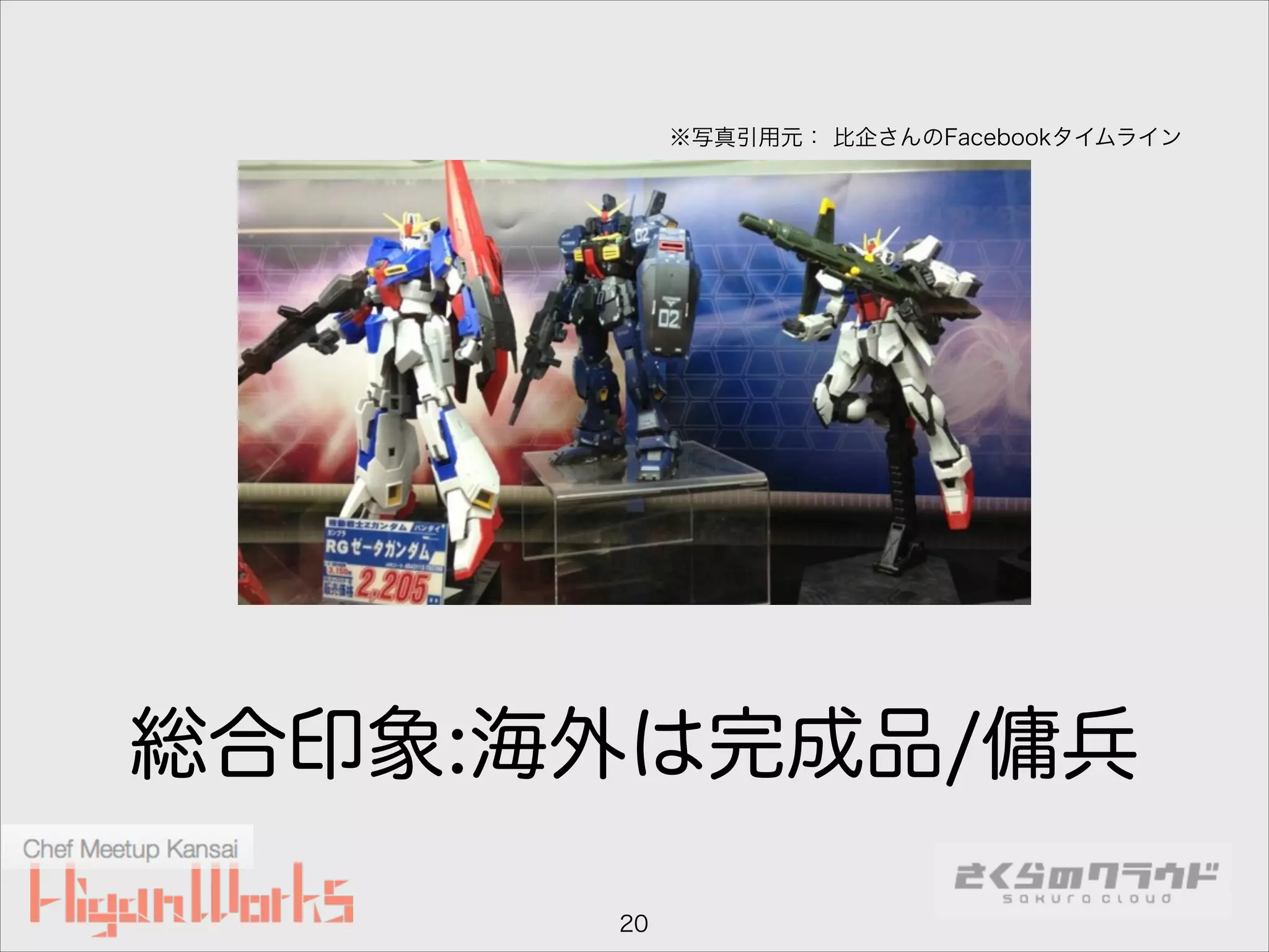 ※写真引用元： 比企さんのFacebookタイムライン

総合印象:海外は完成品/傭兵
20

 