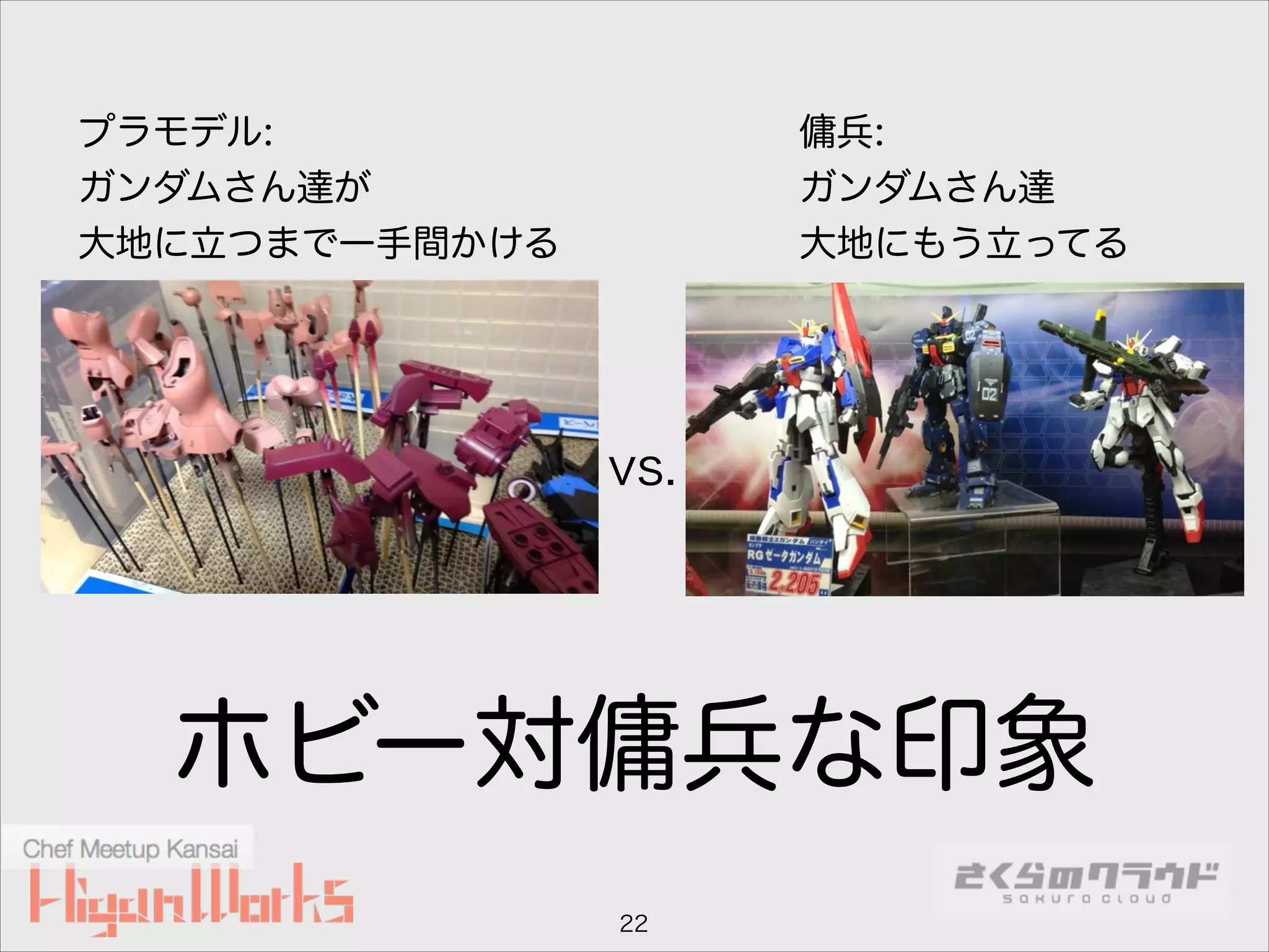プラモデル:
ガンダムさん達が
大地に立つまで一手間かける

傭兵:
ガンダムさん達
大地にもう立ってる

vs.

ホビー対傭兵な印象
22

 