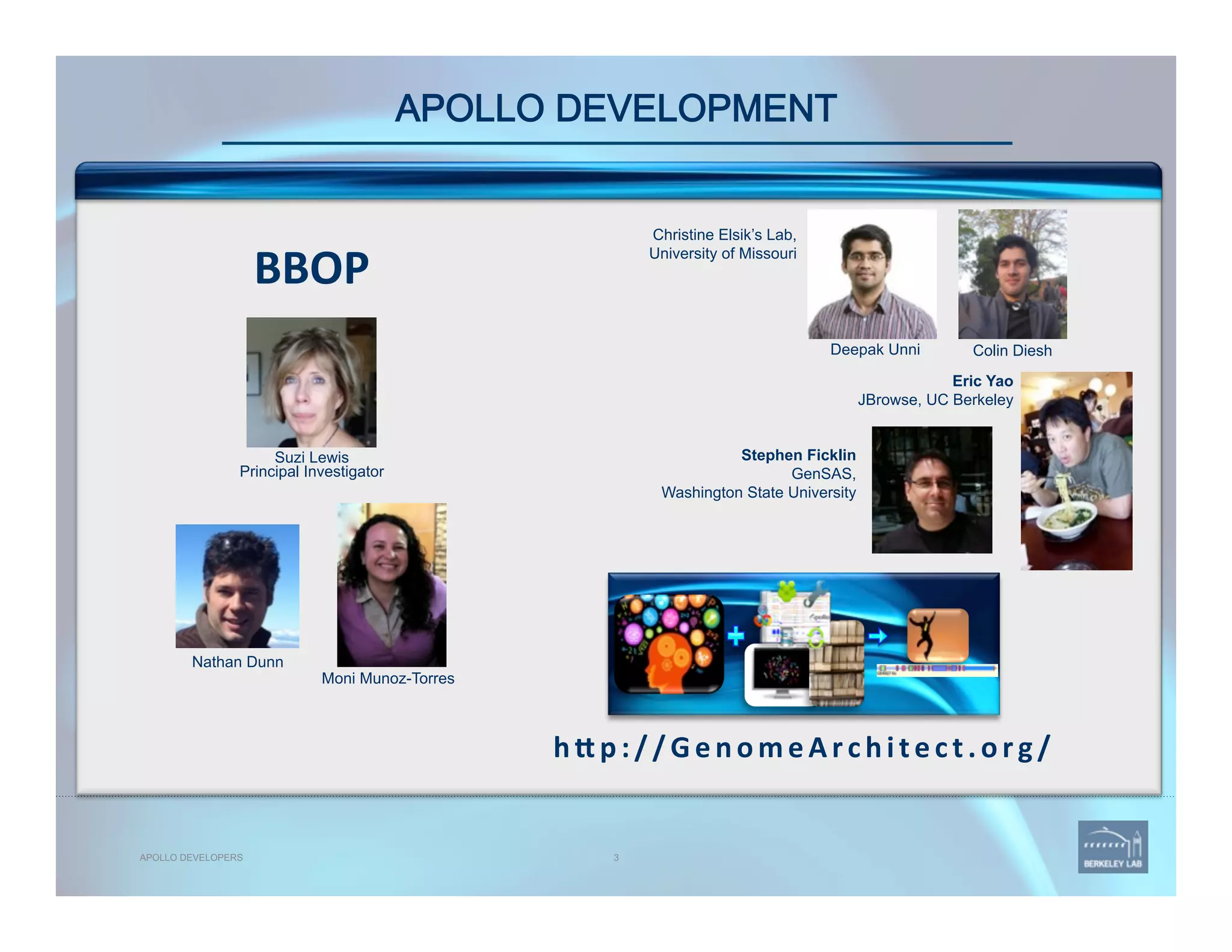 APOLLO DEVELOPMENT
APOLLO DEVELOPERS 3
h* p://G e nom e Ar c hite c t. or g /	
   	
  
Nathan Dunn
Eric Yao
JBrowse, UC Berkeley
Christine Elsik’s Lab,
University of Missouri
Suzi Lewis
Principal Investigator
BBOP	
  
Moni Munoz-Torres
Stephen Ficklin
GenSAS,
Washington State University
Colin DieshDeepak Unni
 