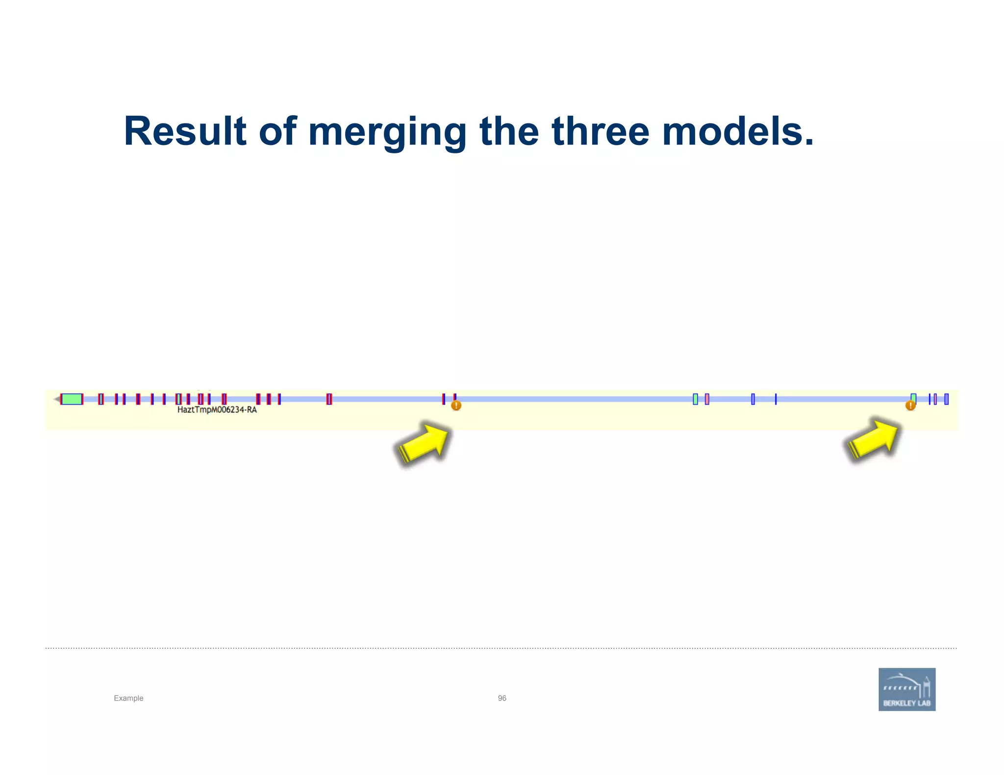 Result of merging the three models.
Example 96
 