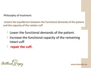 Philosophy of treatment:
restore the equilibrium between the functional demands of the patient
and the capacity of the rot...