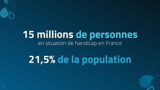 13
15 millions de personnes
en situation de handicap en France
21,5% de la population
 