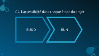 04. L’accessibilité dans chaque étape du projet
19
BUILD RUN
 