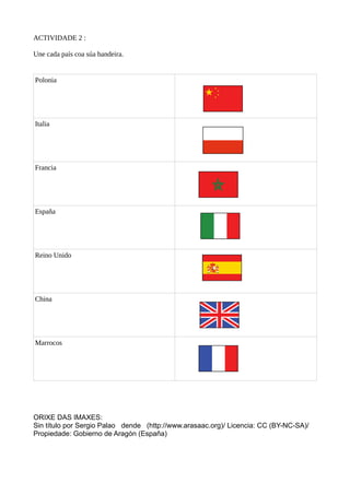 ACTIVIDADE 2 :
Une cada país coa súa bandeira.
Polonia
Italia
Francia
España
Reino Unido
China
Marrocos
ORIXE DAS IMAXES:
Sin título por Sergio Palao dende (http://www.arasaac.org)/ Licencia: CC (BY-NC-SA)/
Propiedade: Gobierno de Aragón (España)
 