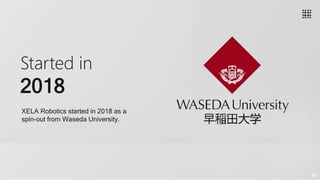 Started in
2018
XELA Robotics started in 2018 as a
spin-out from Waseda University.
51
 
