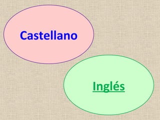 Castellano Inglés 