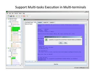 SupportMul<‐tasksExecu<oninMul<‐terminals
 