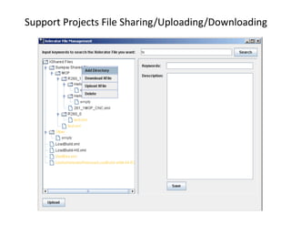 SupportProjectsFileSharing/Uploading/Downloading
 
