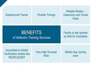 BENEFITS
of Xellentro Training Services
Multiple Modes –
Classroom and Virtual
Class
Flexible Timings
Accredited to Global
Certification bodies like
PEOPLECERT
Facility to ask queries
by Mail for Candidate
Experienced Trainer
Mobile App coming
soon
Very High Success
Rate
 
