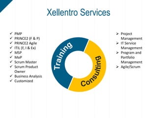 Xellentro Services
 PMP
 PRINCE2 (F & P)
 PRINCE2 Agile
 ITIL (F, I & Ex)
 MSP
 MoP
 Scrum Master
 Scrum Product
Owner
 Business Analysis
 Customized
 Project
Management
 IT Service
Management
 Program and
Portfolio
Management
 Agile/Scrum
 