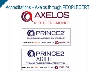 Accreditations – Axelos through PEOPLECERT
 