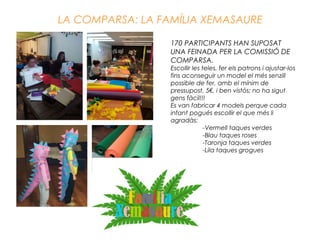 LA COMPARSA: LA FAMÍLIA XEMASAURE
170 PARTICIPANTS HAN SUPOSAT
UNA FEINADA PER LA COMISSIÓ DE
COMPARSA.
Escollir les teles, fer els patrons i ajustar-los
fins aconseguir un model el més senzill
possible de fer, amb el mínim de
pressupost, 5€, i ben vistós; no ha sigut
gens fàcil!!!
Es van fabricar 4 models perque cada
infant pogués escollir el que més li
agradàs:
-Vermell taques verdes
-Blau taques roses
-Taronja taques verdes
-Lila taques grogues
 