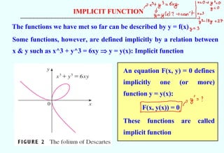 IMPLICIT FUNCTION
-----------------------------------------------------------------------------------------------------------------------------------
The functions we have met so far can be described by y = f(x)
Some functions, however, are defined implicitly by a relation between
x & y such as x^3 + y^3 = 6xy  y = y(x): Implicit function
An equation F(x, y) = 0 defines
implicitly one (or more)
function y = y(x):
F(x, y(x)) = 0
These functions are called
implicit function
x = 0 +
y3= 0
ycan' +3
* = 0
+
y3-
18y + 27
y
= 3
Zy
= =
 