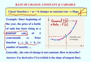 RATE OF CHANGE: CONSTANT & VARIABLE
--------------------------------------------------------------------------------------------------------------------------------------------
Linear function y = ax + b changes at constant rate → Slope
Example: Since beginning of
the year, the price of a bottle
of soda has been rising at a
constant rate of 2
cents/month  Price
function y = 2x + b (x:
number of month) …
Generally , the rate of change is not constant. How to describe?
Answer: Use derivative f’(x) (which is the slope of tangent line).
- F
General + (x)
=> Rate = f(x)
=
S -
-------
 