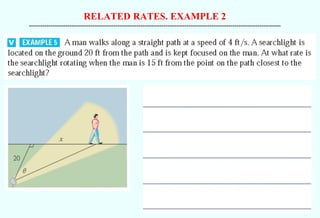 RELATED RATES. EXAMPLE 2
-----------------------------------------------------------------------------------------------------------------------------------
 